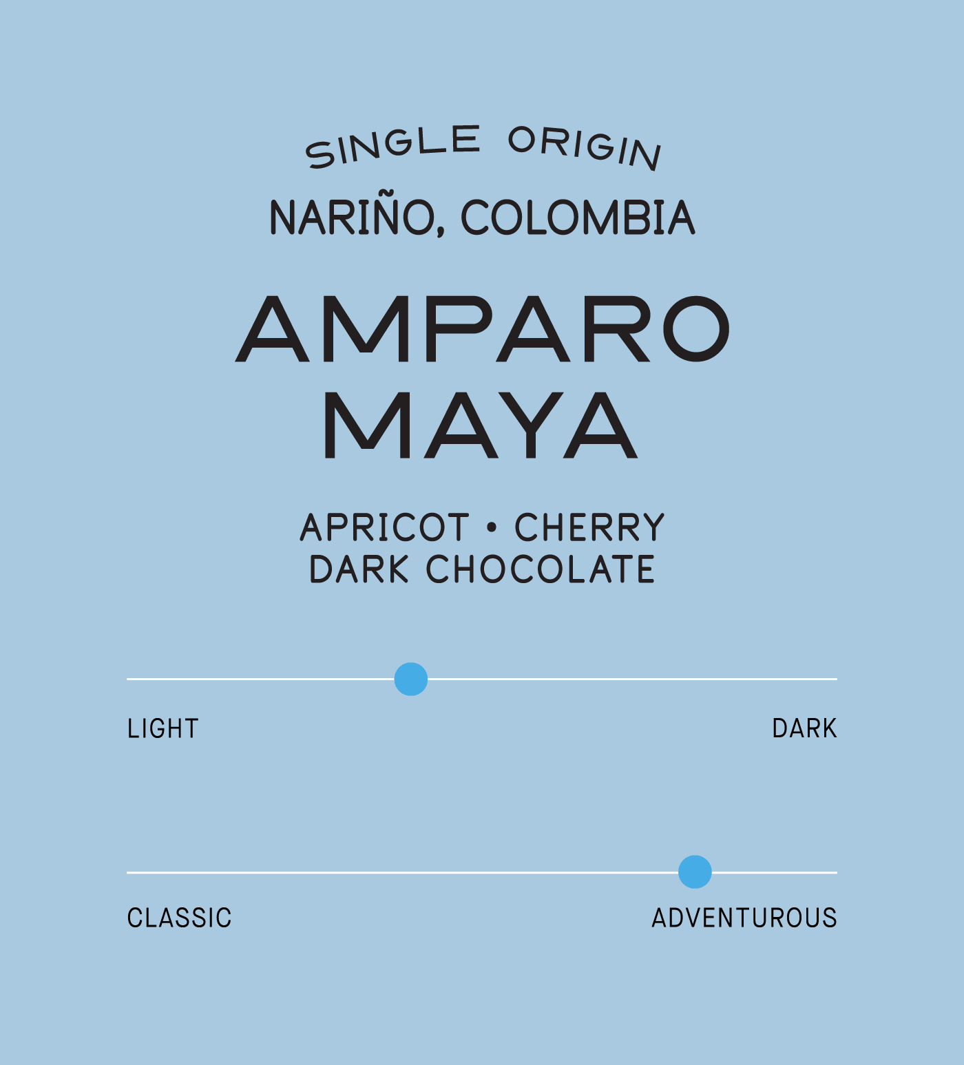 Verve Coffee Roasters - Amparo Maya Natural - Scent Profile - Single Origin - Narino, Colombia - Tasting Notes: Apricot, Cherry, Dark Chocolate - Light + Adventurous