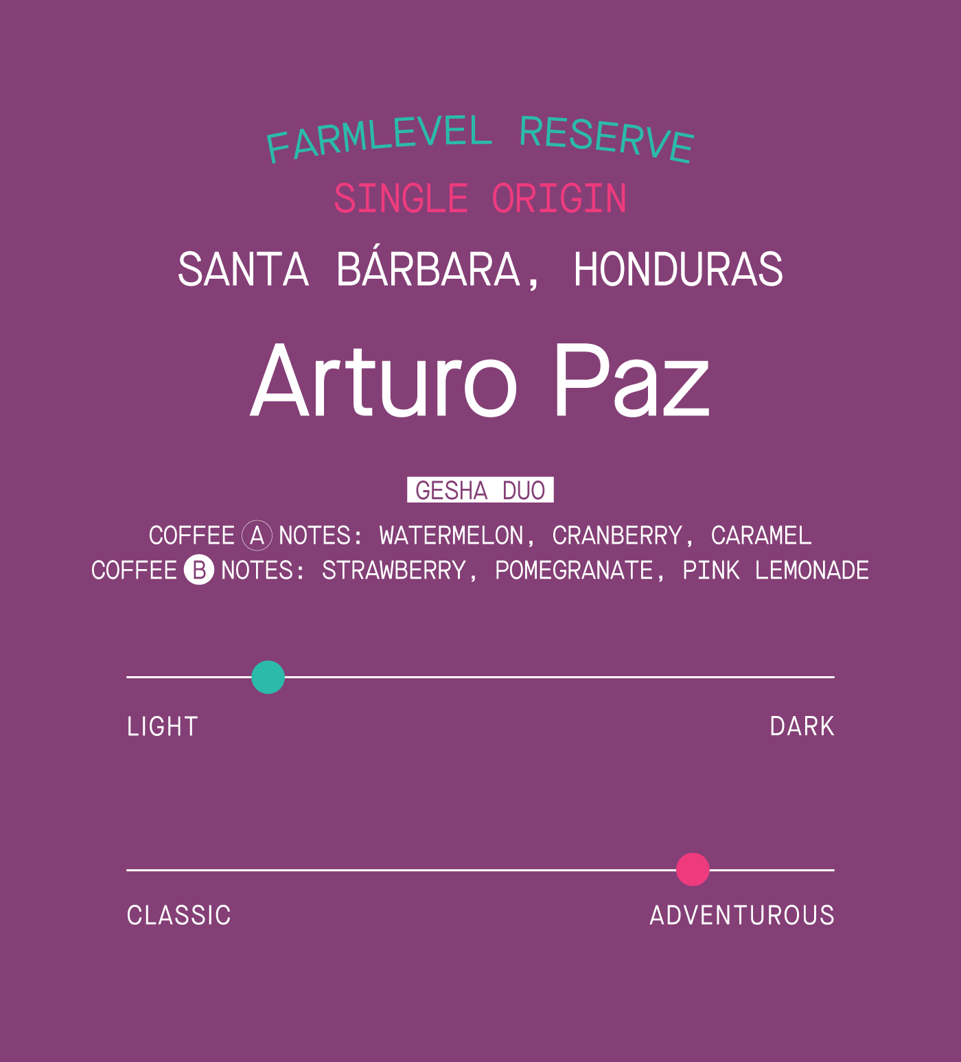 Verve Coffee Roasters - Arturo Paz Gesha Farmlevel Reserve - Scent Profile - Single Origin - Santa Barbara, Honduras - Gesha Duo - Tasting Notes: Coffee A Notes: Watermelon, Cranberry, Caramel - Coffee B Notes: Strawberry, Pomegranate, Pink Lemonade - Light + Adventurous