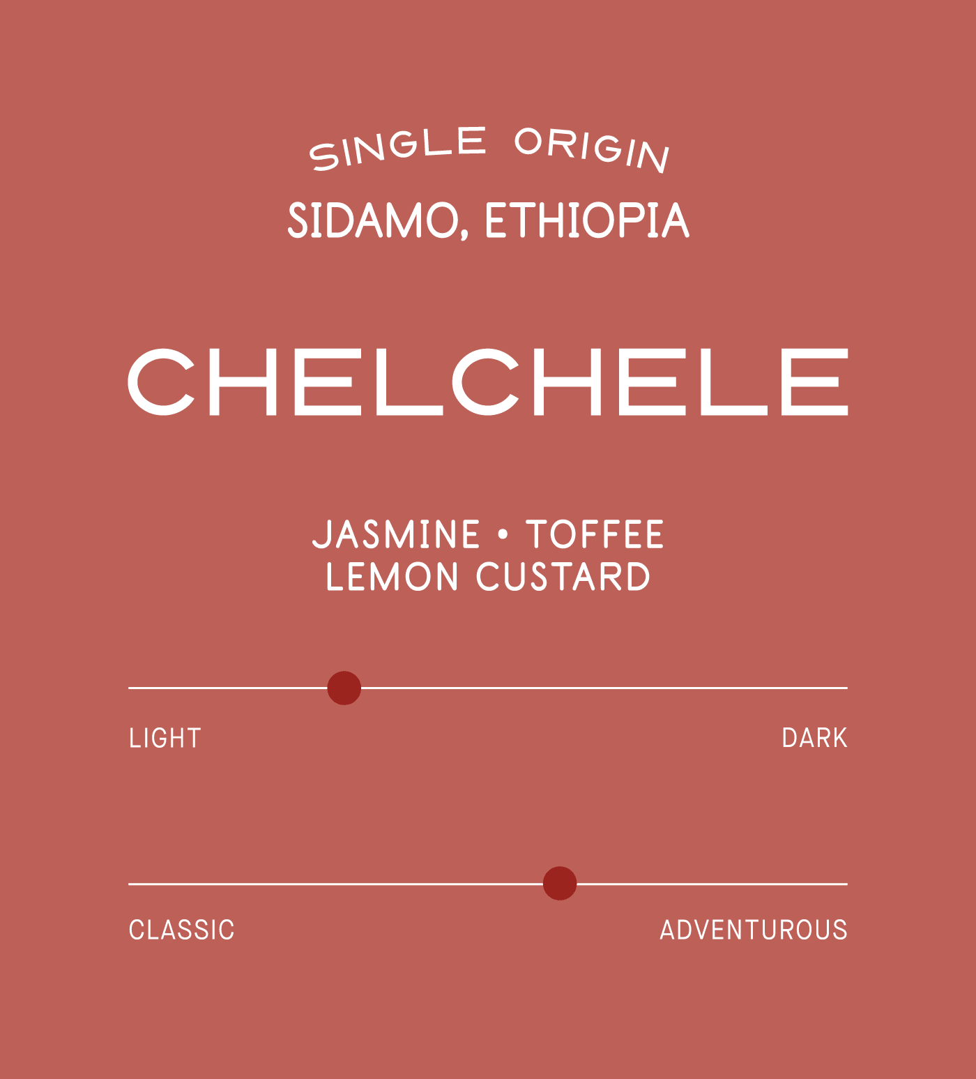 Verve Coffee Roasters - Chelchele - Scent Profile - Single Origin - Sidamo, Ethiopia - Tasting Notes: Jasmine, Toffee, Lemon Custard - Light + Adventurous