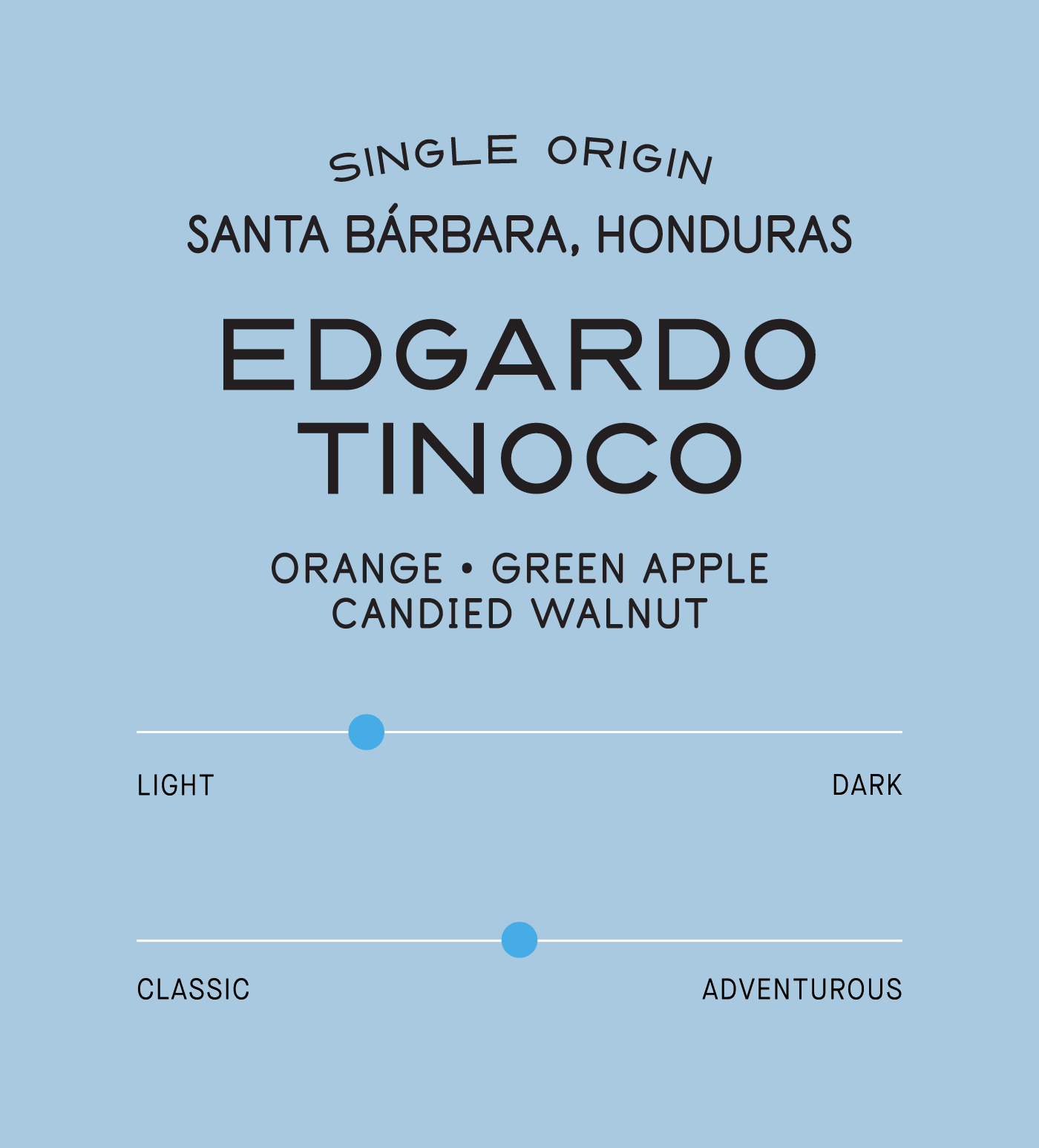 Verve Coffee Roasters - Edgardo Tinoco - Scent Profile - Single Origin - Santa Barbara, Honduras - Tasting Notes: Orange, Green Apple, Candied Walnut - Light + Classic