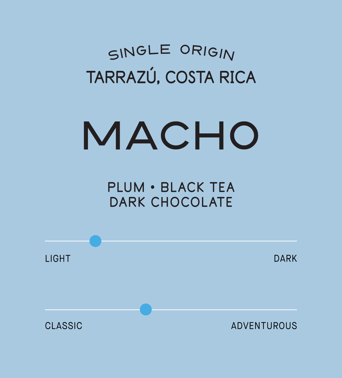 Verve Coffee Roasters - Macho - Scent Profile - Single Origin - Tarrazu, Costa Rica - Tasting Notes: Plum, Black Tea, Dark Chocolate - Light + Classic