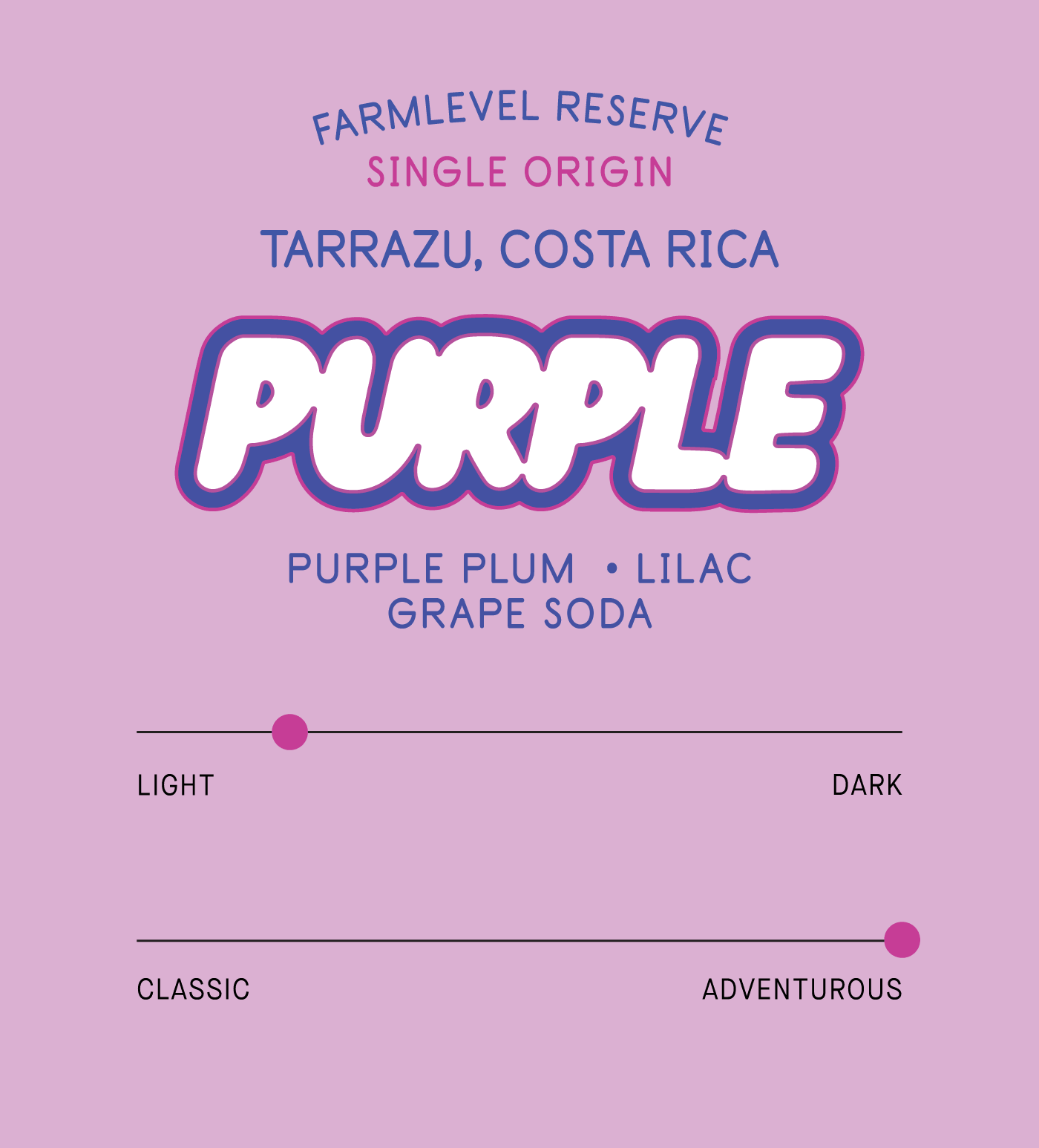 Verve Coffee Roasters - Sebastian Ramirez Purple Fruits Farmlevel Reserve - Scent Profile - Single Origin - Tarrazu, Costa Rica - Tasting Notes: Purple Plu,m, Lilac, Grape Soda - Light + Adventurous